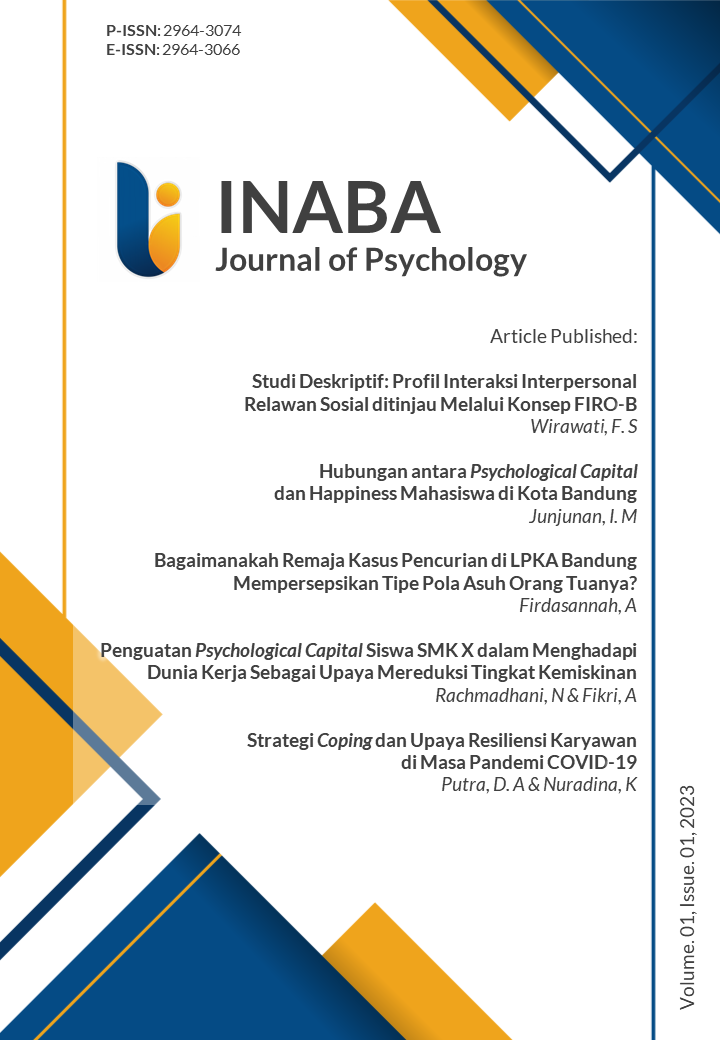 INABA Journal of Psychology (IJOP), Vol. 01, Issue. 01, 2023.